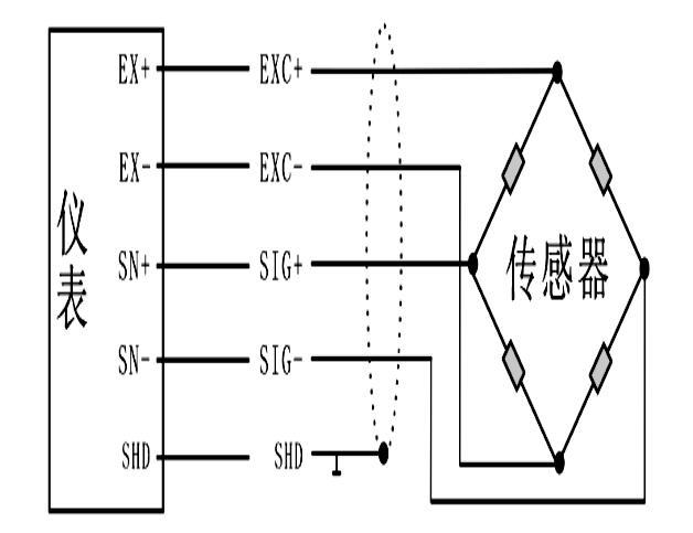 圖片3